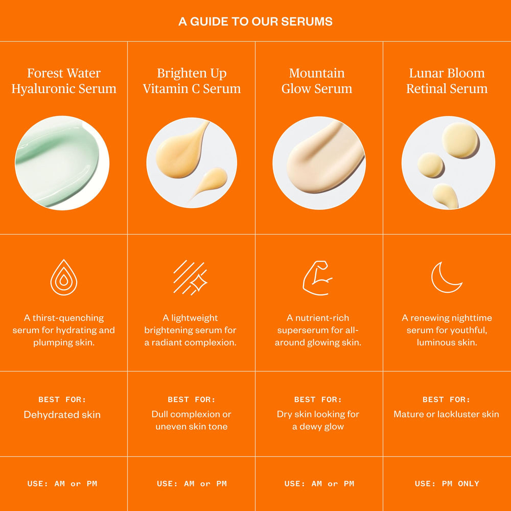 Ursa Major Brighten Up Serum integrated into morning and night routines