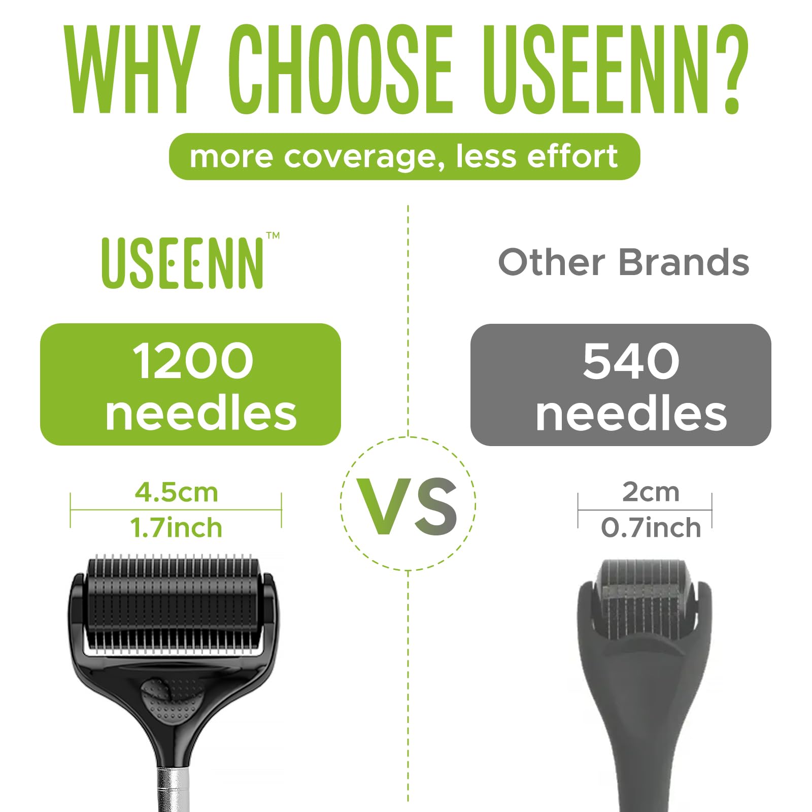 USEENN Ultra Wide Titanium Derma Roller for the scalp supports broader contact for healthier-looking hair.