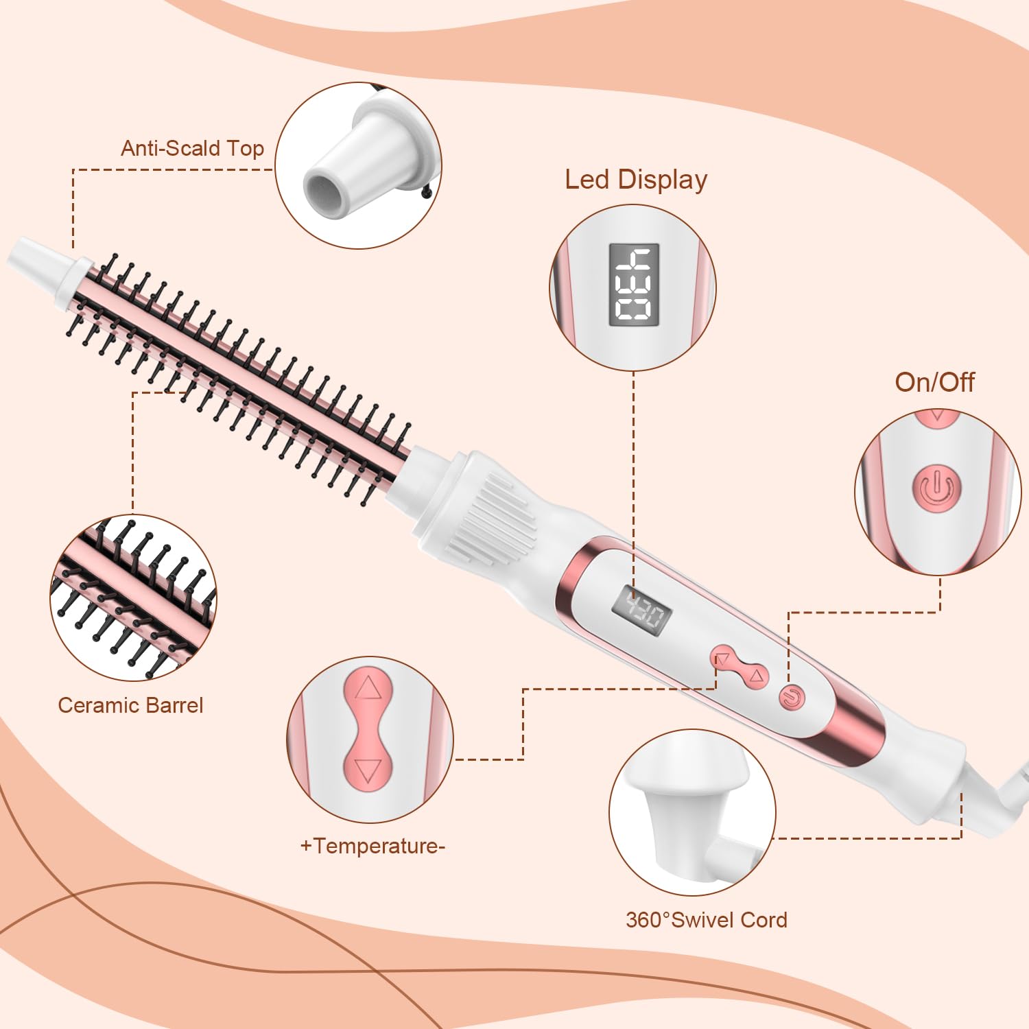 USHOW Thermal Brush anti-scald bristles and cool-tip for safe use.