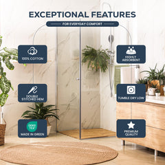 Utopia Towels bulk pack 24 towels reduces restocks and downtime