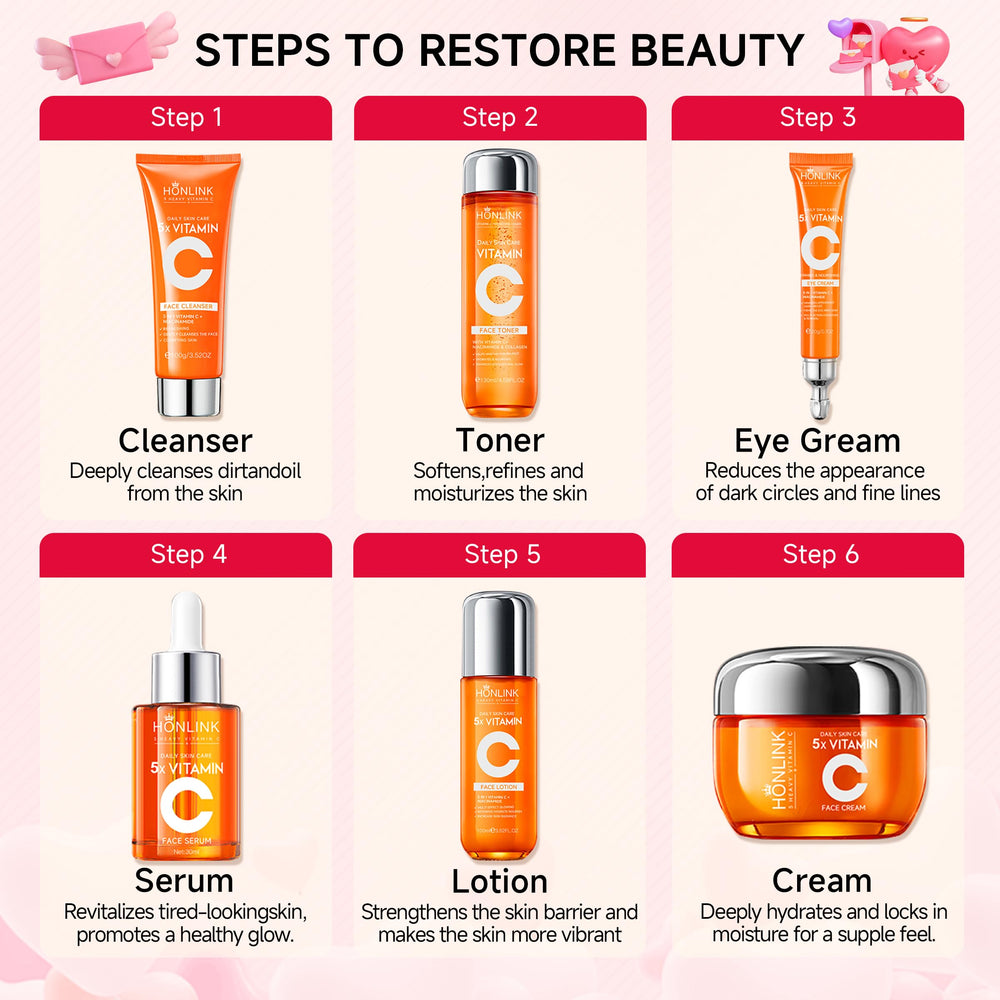 UZTUZT daily routine visual shows step-by-step care for everyday use.