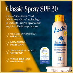 Vacation Classic Sunscreen Spray demonstrates continuous spray from any angle.