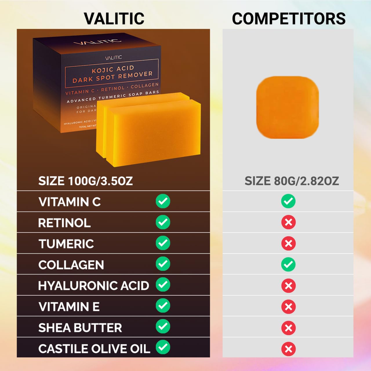 VALITIC Jabon hialuronico manteca karite aceite de oliva para nutricion diaria.