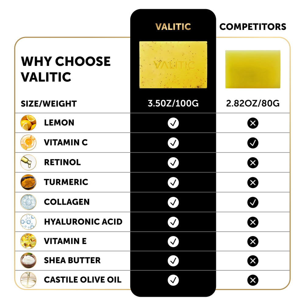 Valitic Lemon Turmeric Soap shell powder texture close-up