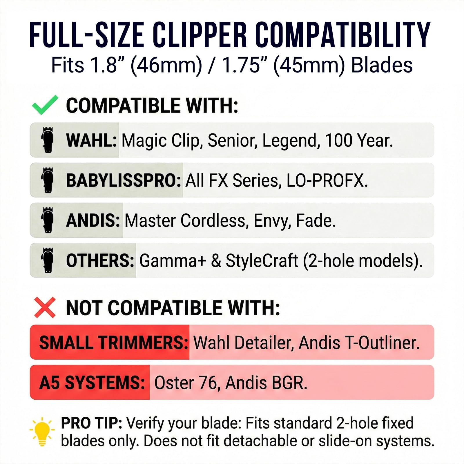 VALLNEI guard for Wahl Magic Clip compatibility with secure snap