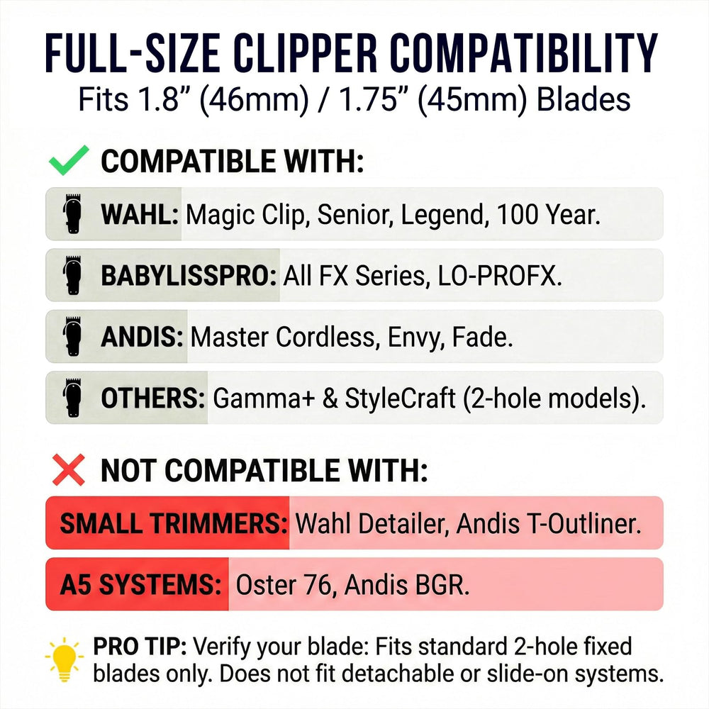 VALLNEI guard for Wahl Magic Clip compatibility with secure snap