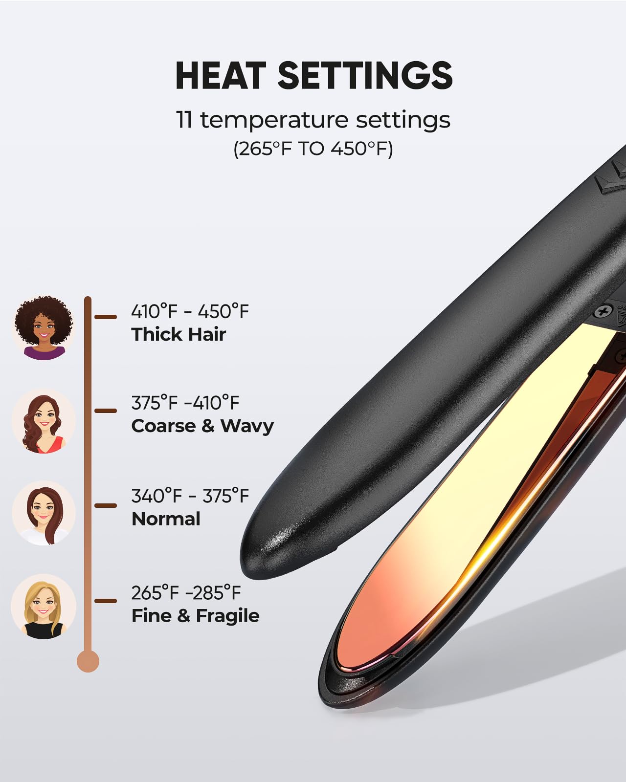 Vanessa PRO Flat Iron digital temperature controls for tailored styling.