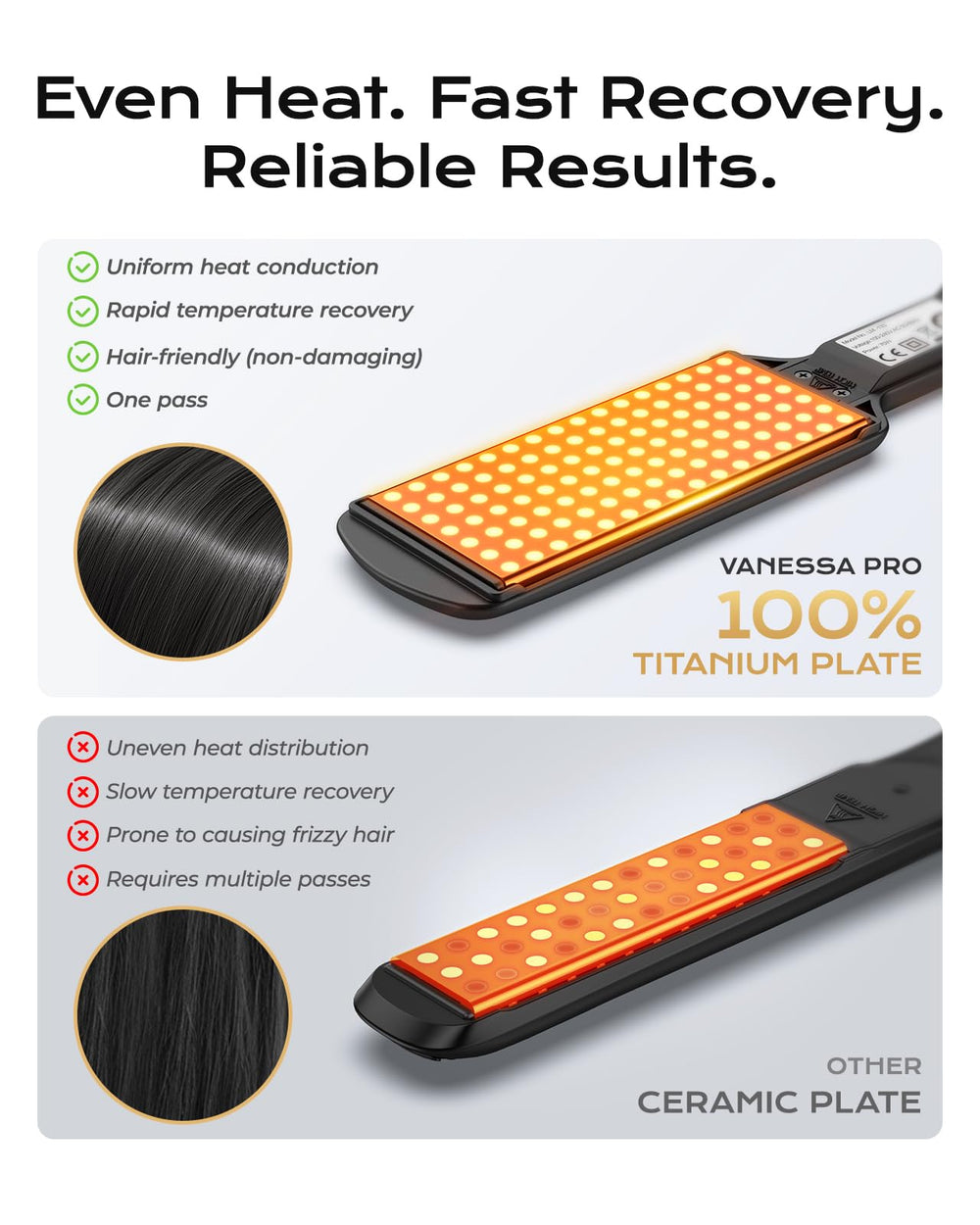 Vanessa Pro flat iron worldwide voltage and compact travel-ready design.