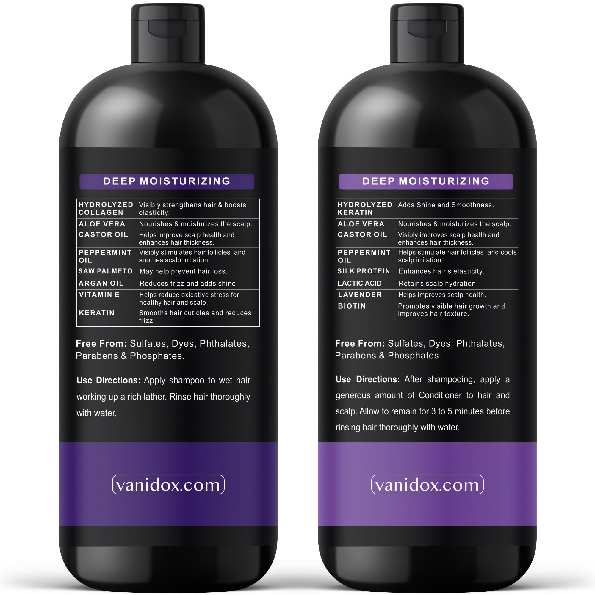 Vanidox USA-made label on shampoo bottle