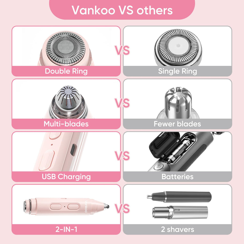 Vankoo 2-in-1 shaver suited for makeup-ready routines.