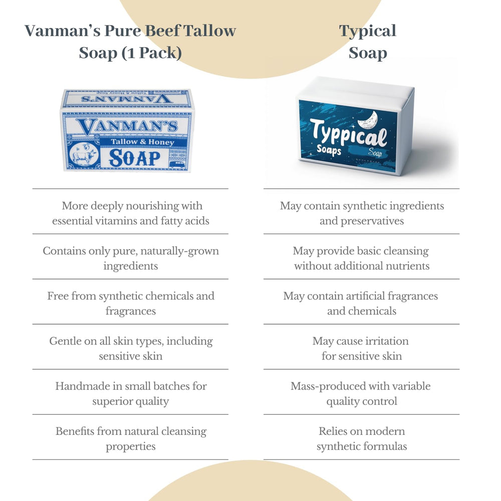 VanMan Jabón Barra: packs variados para reemplazar el jabón diario.
