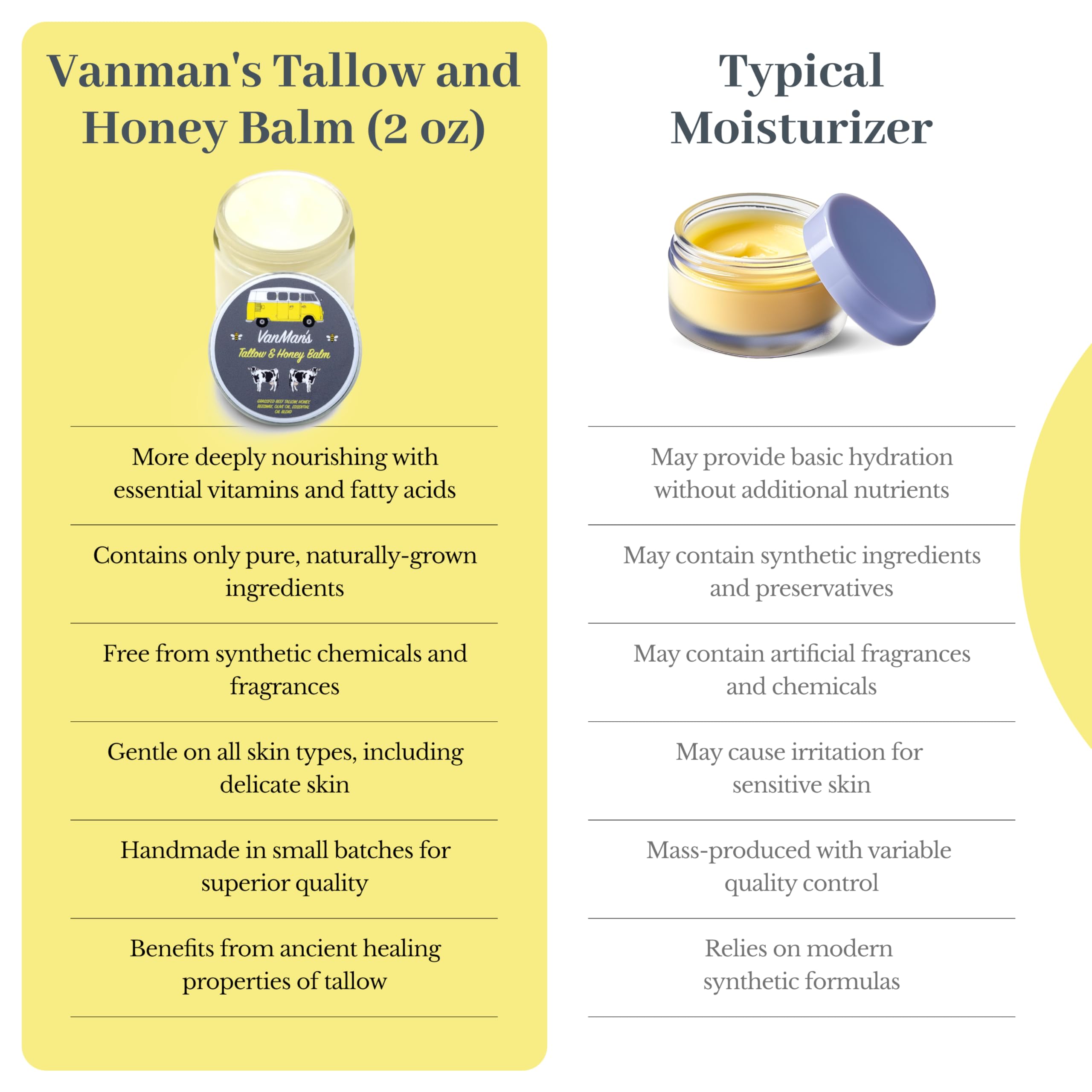 Vanman's packaging photo showing clean design and practical size.