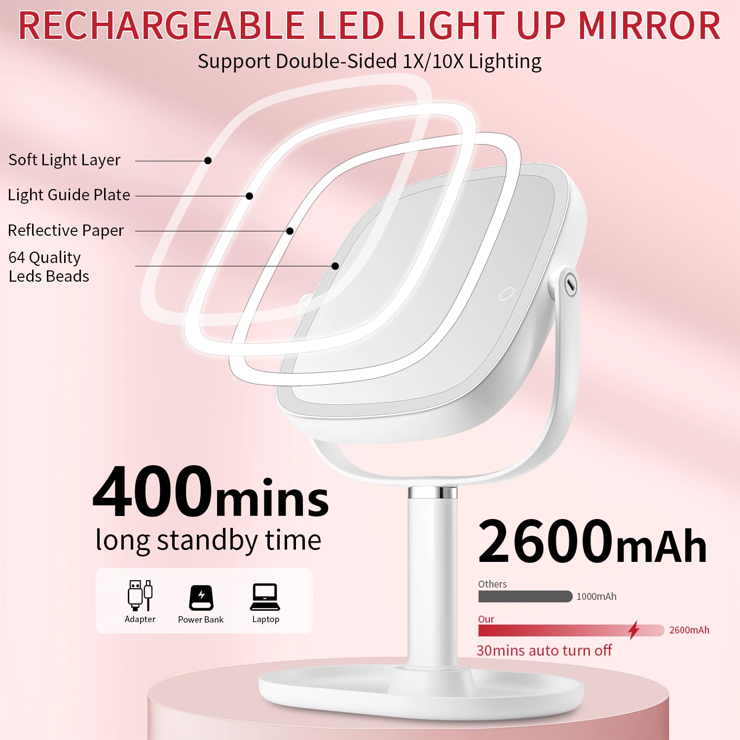 Vanmirr 1x/10x double-sided mirror for precise eye makeup and detail