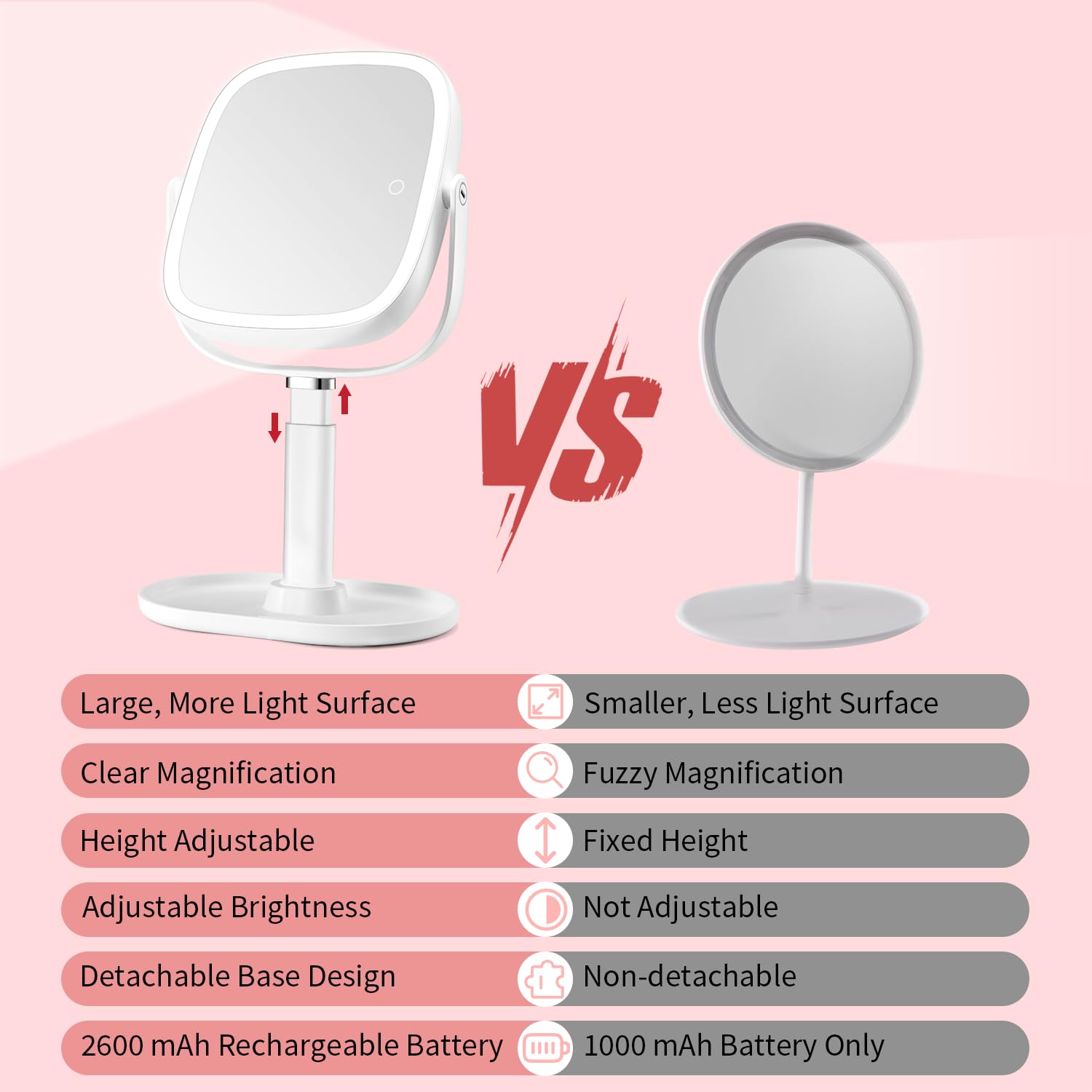 Vanmirr height-adjustable design suits different desks and seating heights