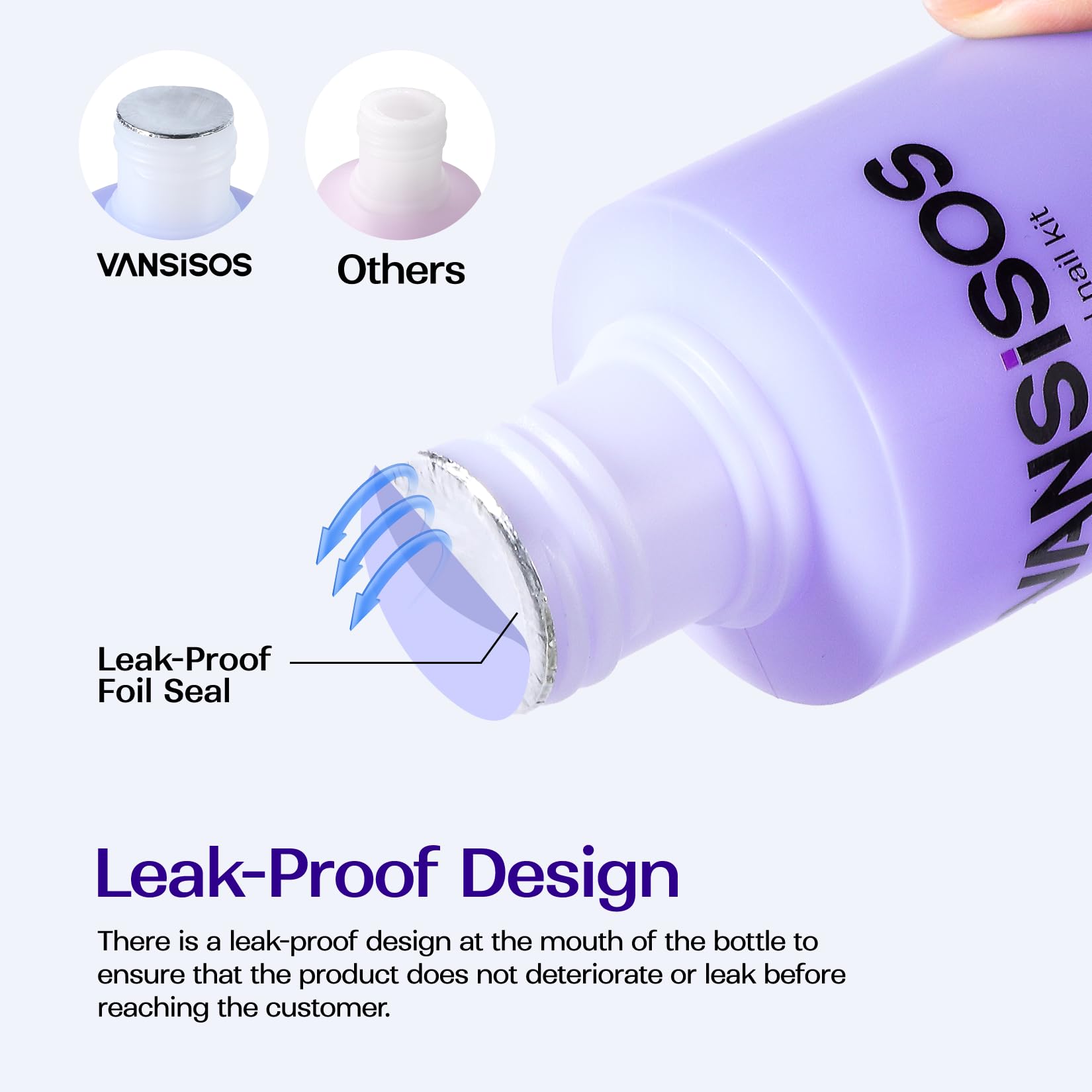 VANSISOS 5-8 minute drying time supports careful design