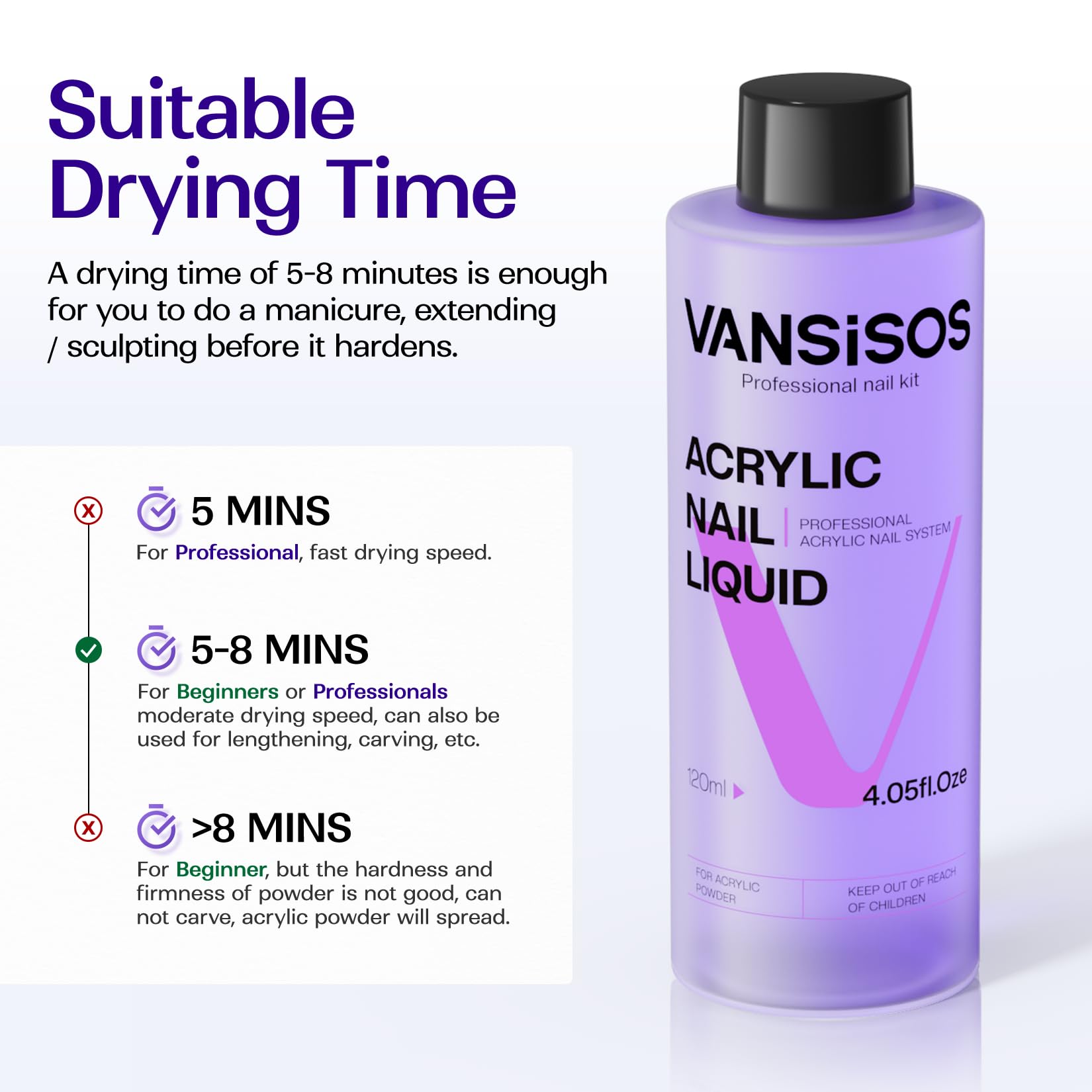 VANSISOS MMA free EMA technology for safer use