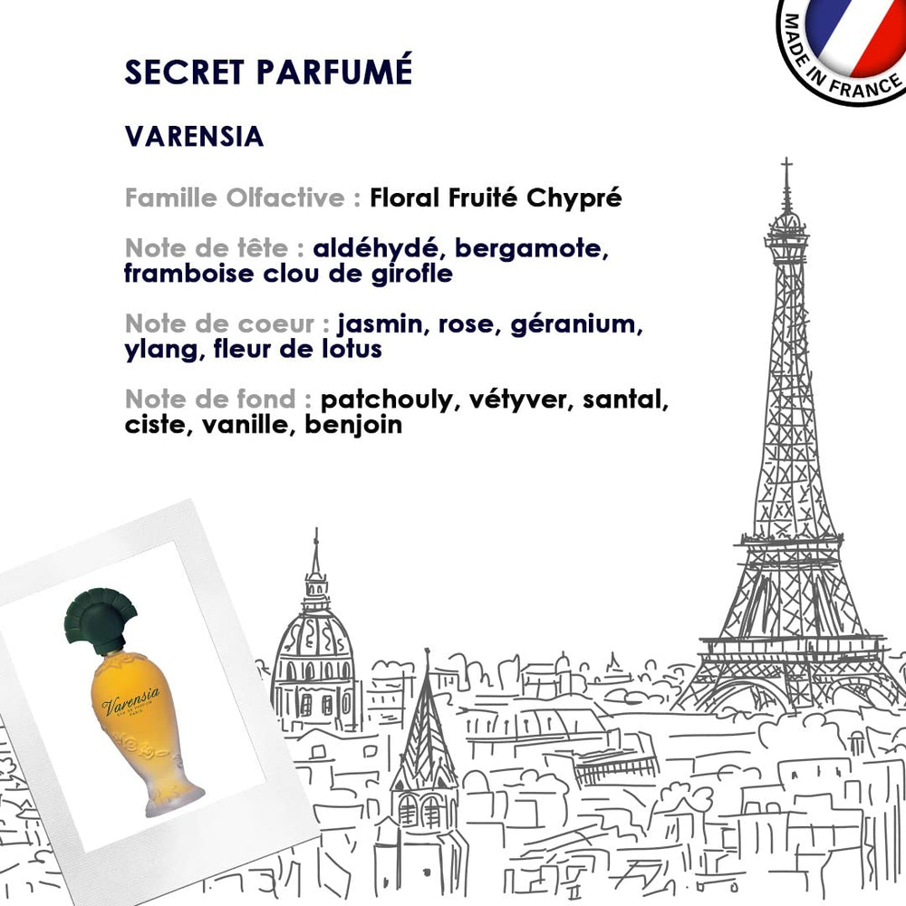 Varensia perfume on vanity highlighting earthy floral woody profile for daily wear.