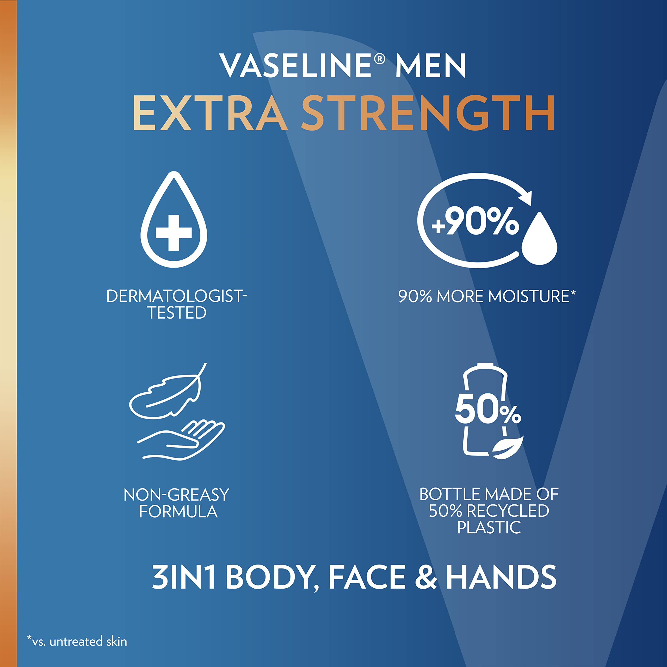 Caja regalo Vaseline: set de cuidado para piel y labios.
