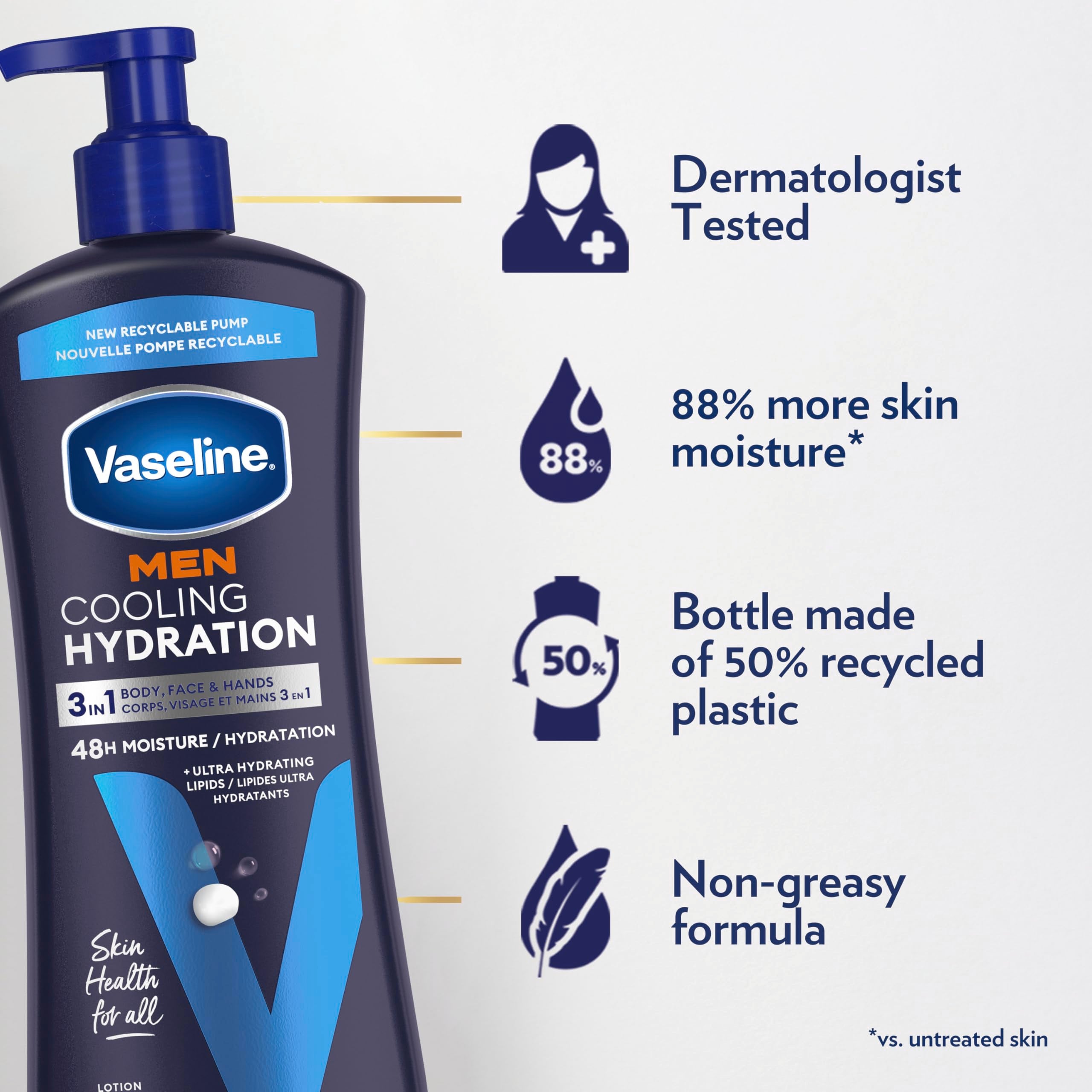 Bottle made with 50 percent recycled plastic and a recyclable pump