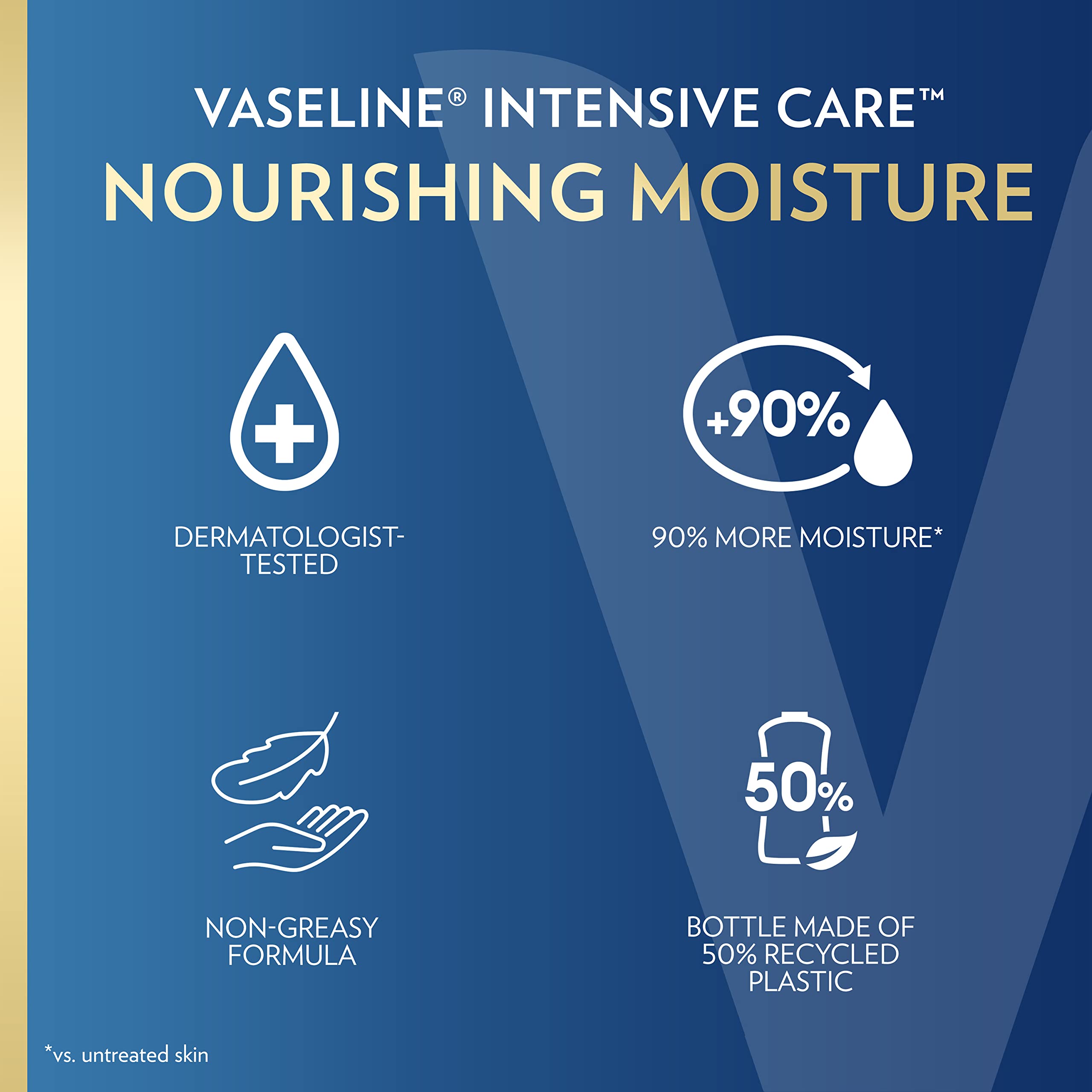 Vaseline Nourishing Moisture eco-friendly bottle made from recycled plastic