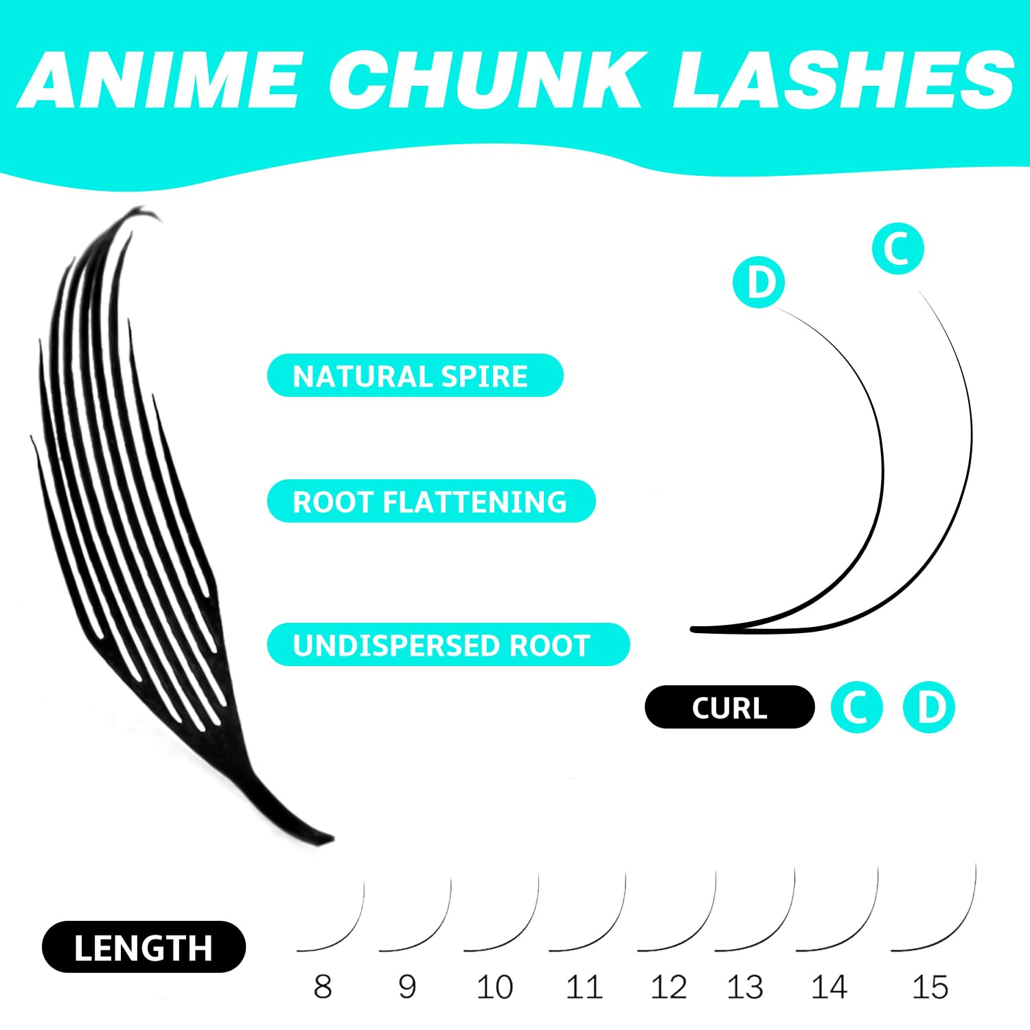 VAVALASH Dramatic Anime Look enhances eye shape with lift and definition.