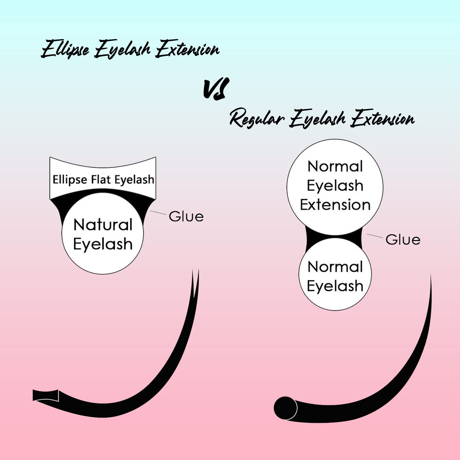 VAVALASH mixed 8–15mm lengths support versatile salon styles.