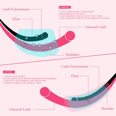 VAVALASH waterproof lash bonder seals extensions against moisture.