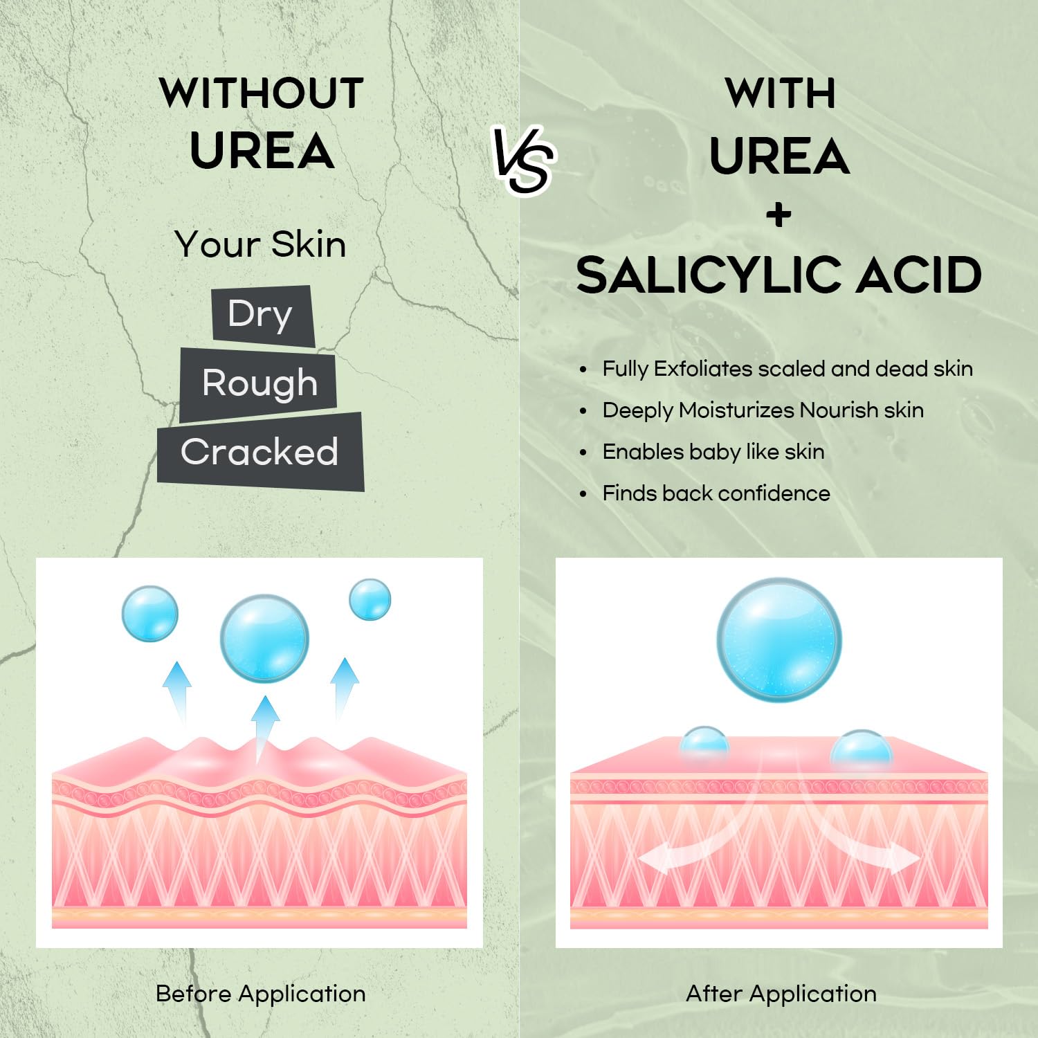 Textura cremosa de la crema Urea Vebuni, facilita la absorción.