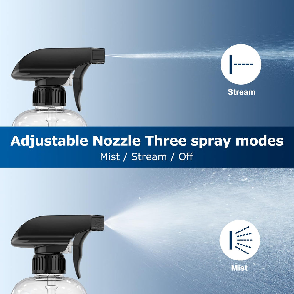 Veco leak-proof mechanism close-up highlights secure cap and gasket