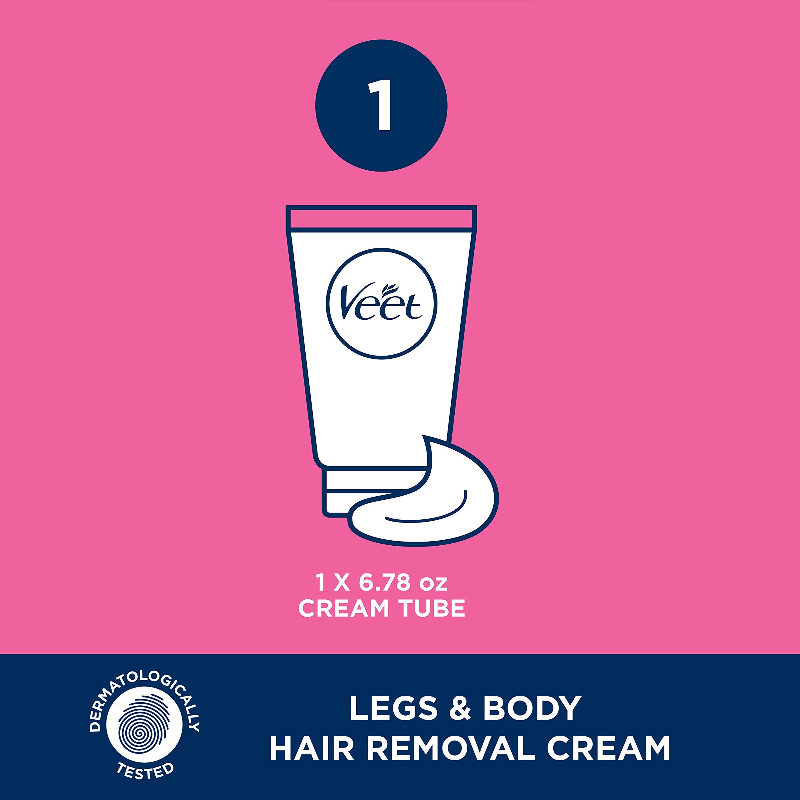 Veet Botanic Inspirations Gel Cream for arms with easy tube application