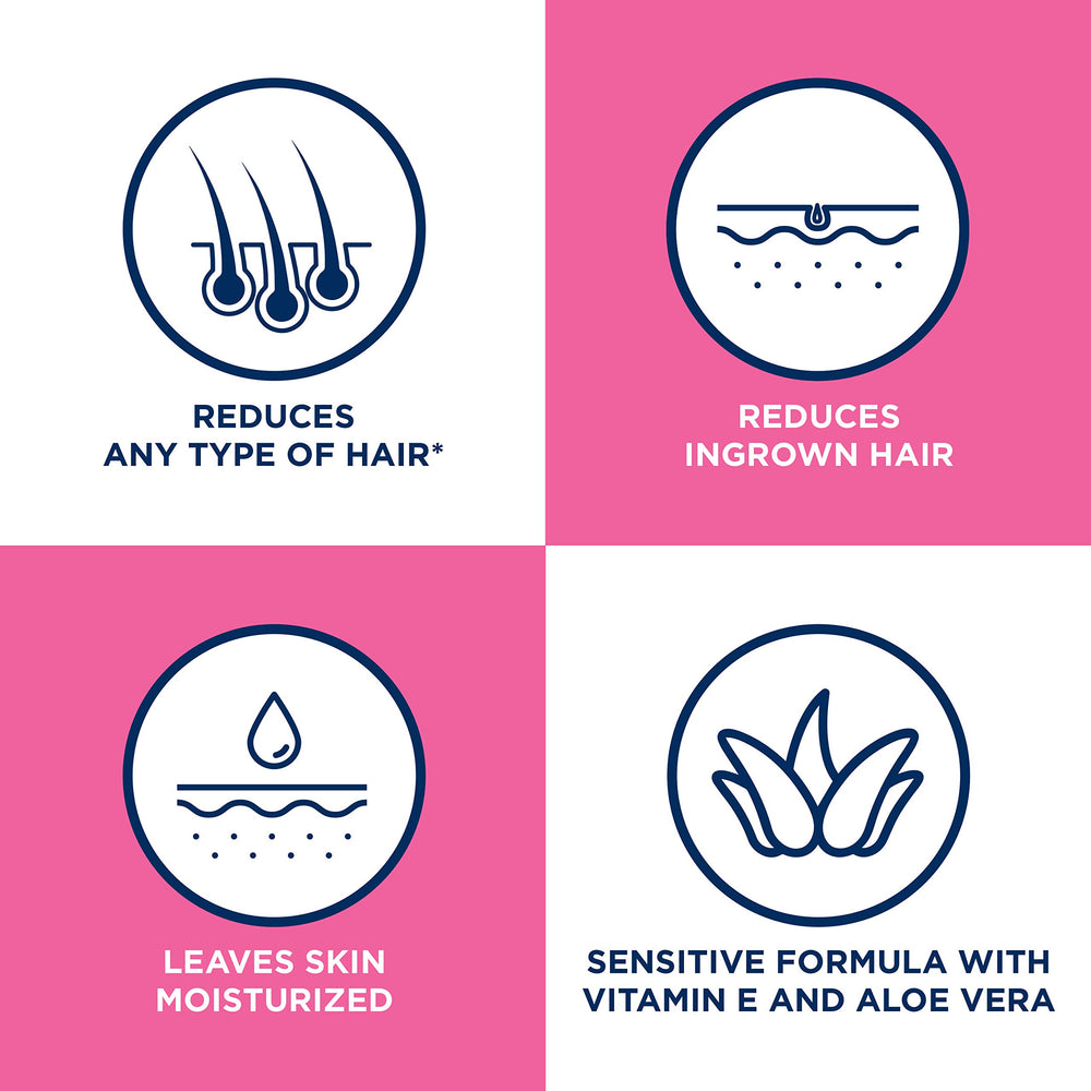 Veet Botanic Inspirations Gel Cream for underarms hydrated skin