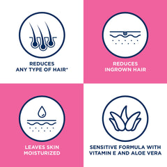 Veet Botanic Inspirations Gel Cream for underarms hydrated skin