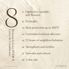 HYDR-8 spray applicator showing easy mist for detangling and smoothness