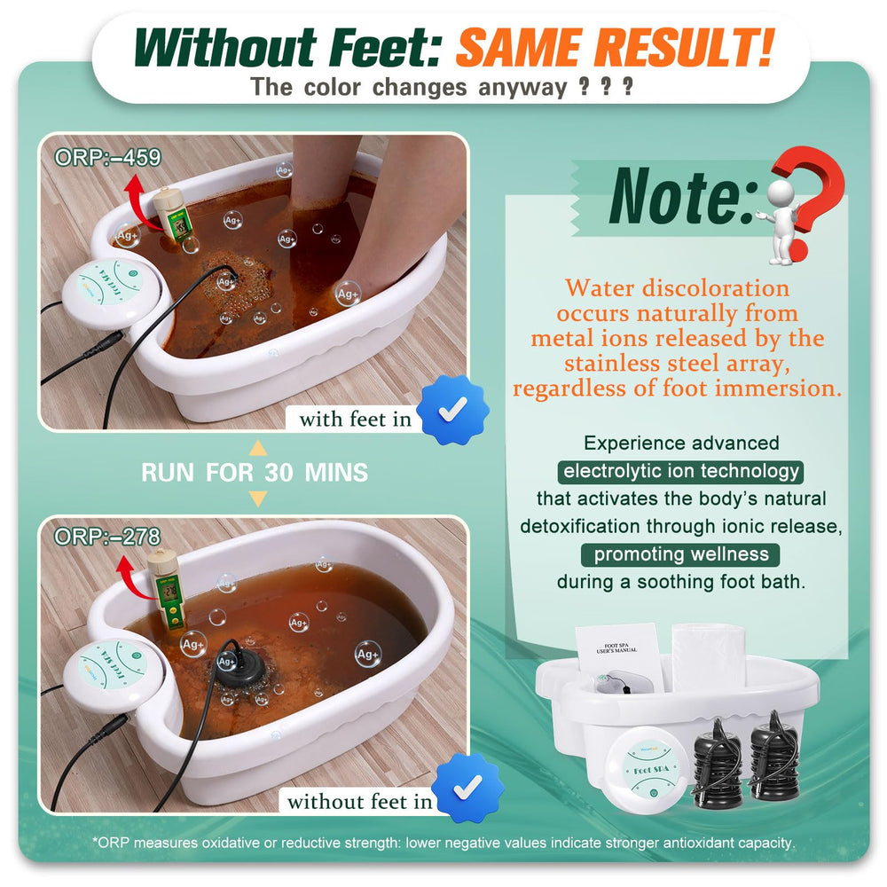 Veicomtech Ionic Foot Bath control panel showing easy one-touch operation