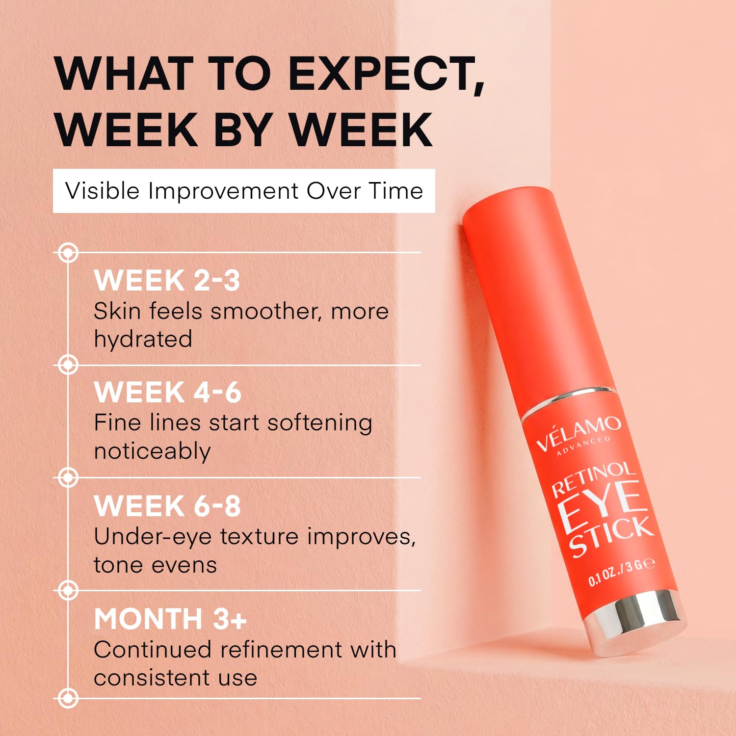 Antioxidant-rich ingredients like fullerenes and astaxanthin protect against daily stress.
