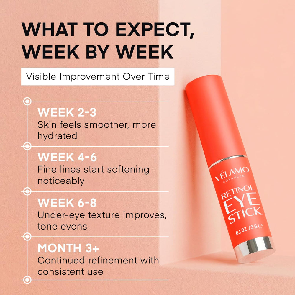 Antioxidant-rich ingredients like fullerenes and astaxanthin protect against daily stress.