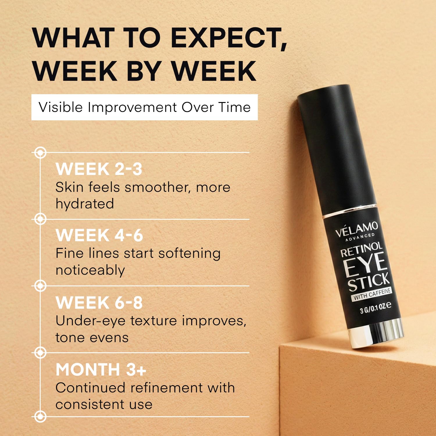 VELAMO ADVANCED reduces puffiness around the eyes