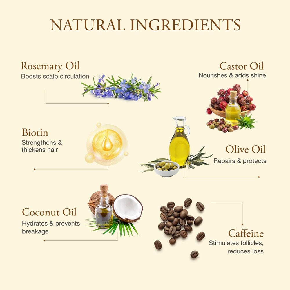 Venanoci rosemary oil close-up shows natural aroma and ingredients.