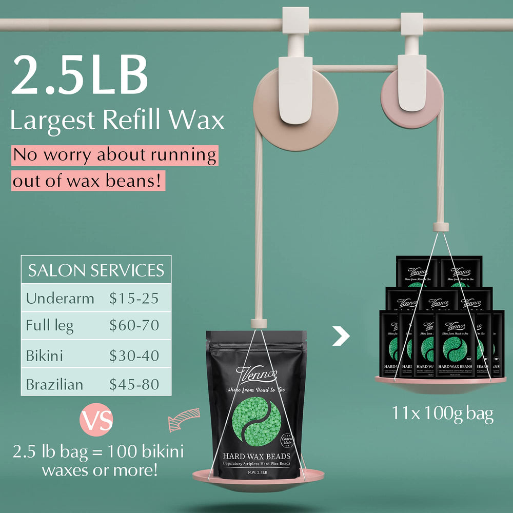 Vennco Aloe Wax Beads bottle pour shows easy handling during waxing sessions.
