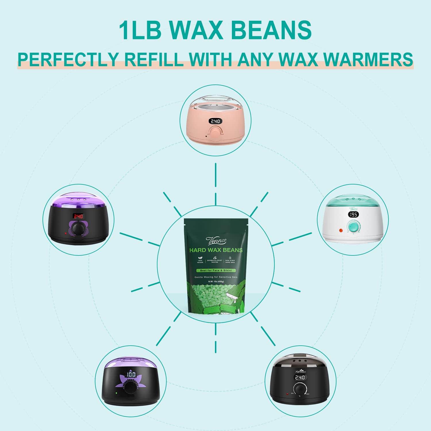 Vennco sustainable hard wax with eco-friendly packaging commitment.