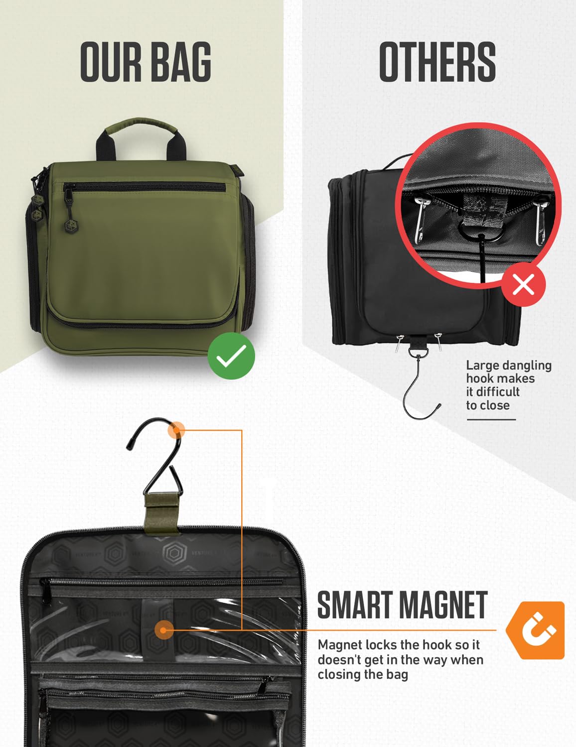 VENTURE 4TH compact closed profile fits neatly in luggage
