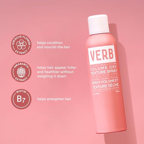 VERB Aerosol Seco de Volumen detalle de hibisco.