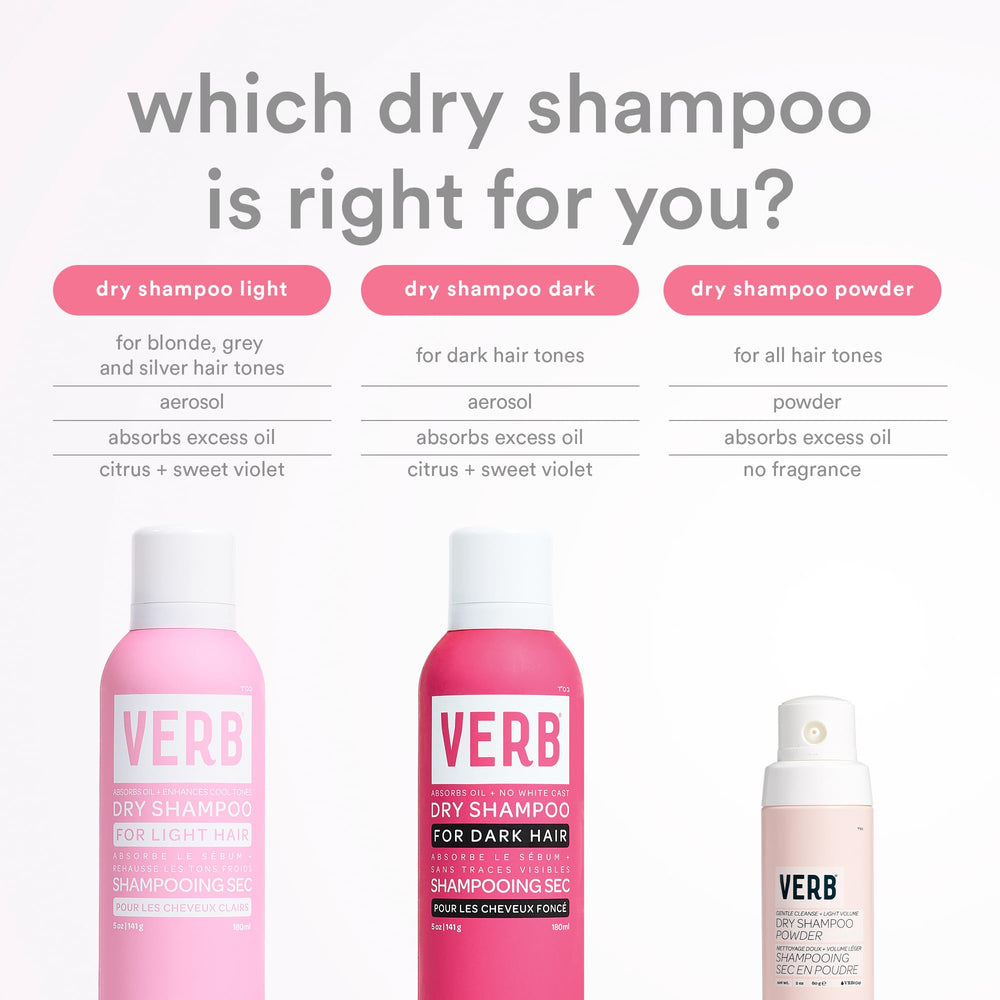 VERB Dry Shampoo Dark Tones on curly hair boosts volume
