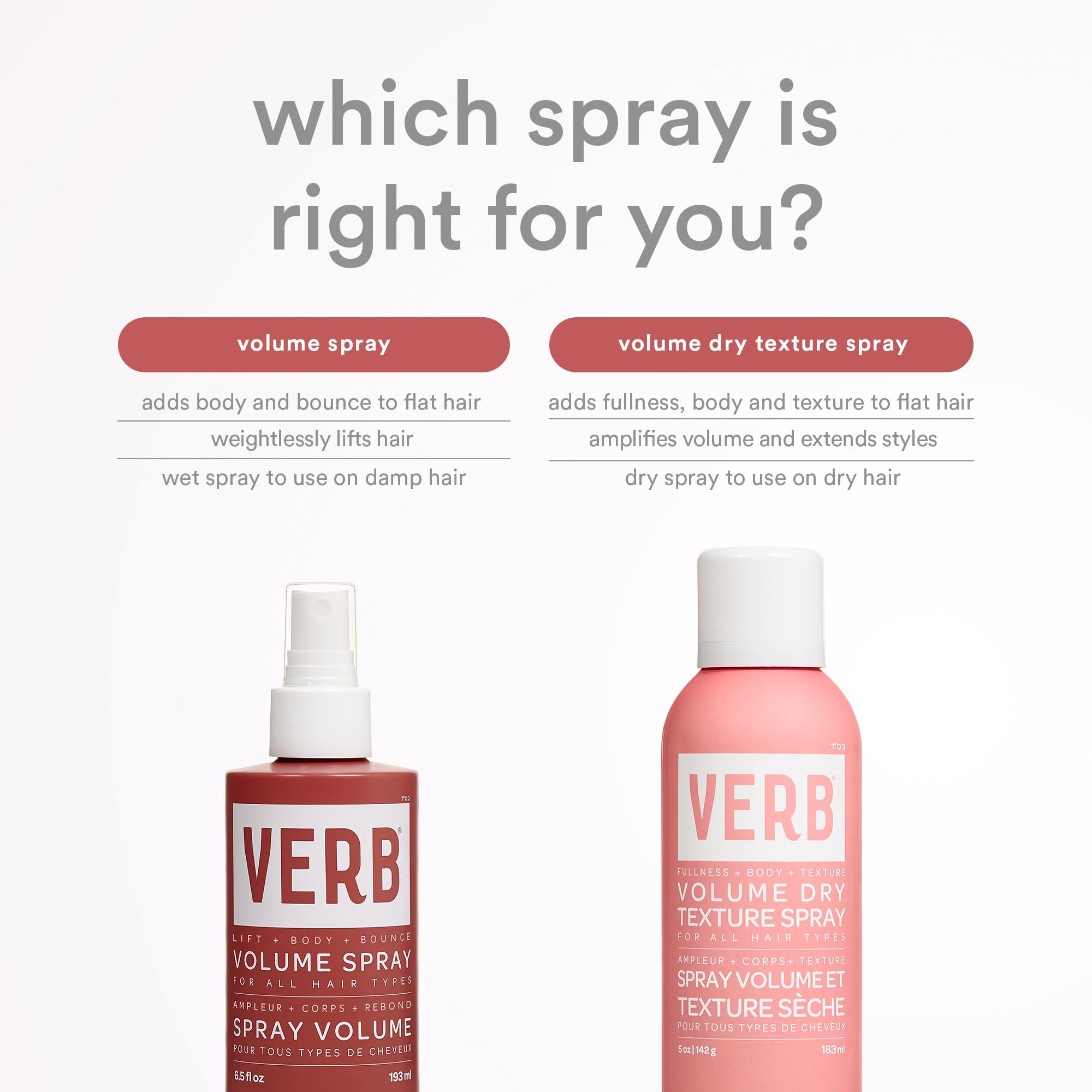 VERB Aerosol Seco de Volumen fragancia grosella negra.