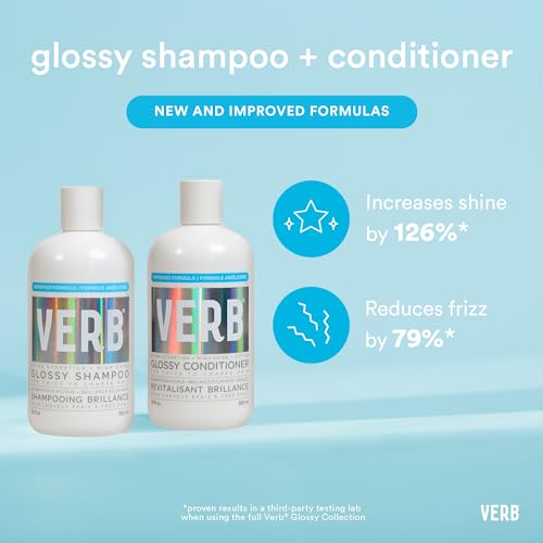 VERB Glossy Shampoo, etiqueta detalle, destacan ingredientes para hidratación.