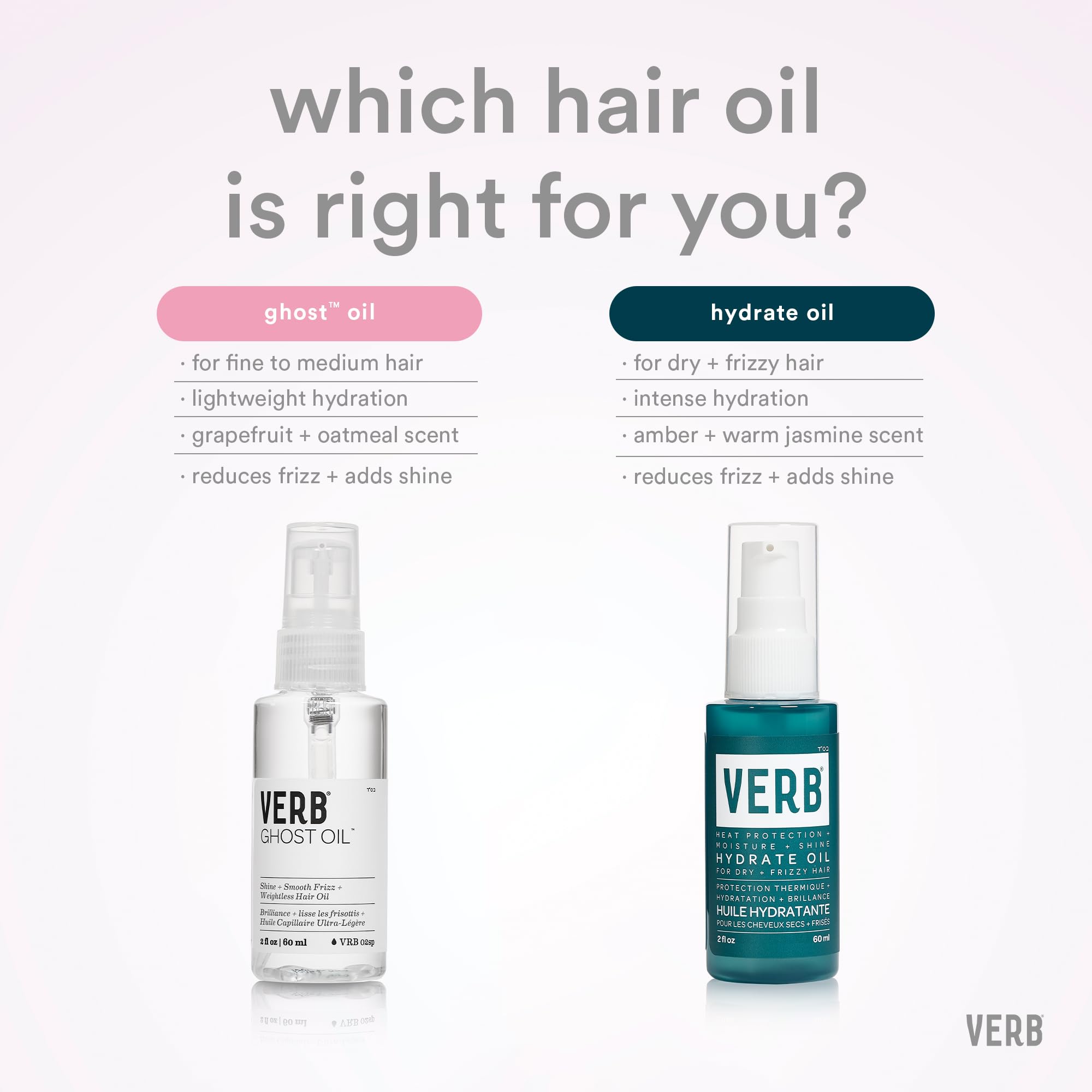 Hair protected during heat styling with VERB Hydrate Oil up to 450°F