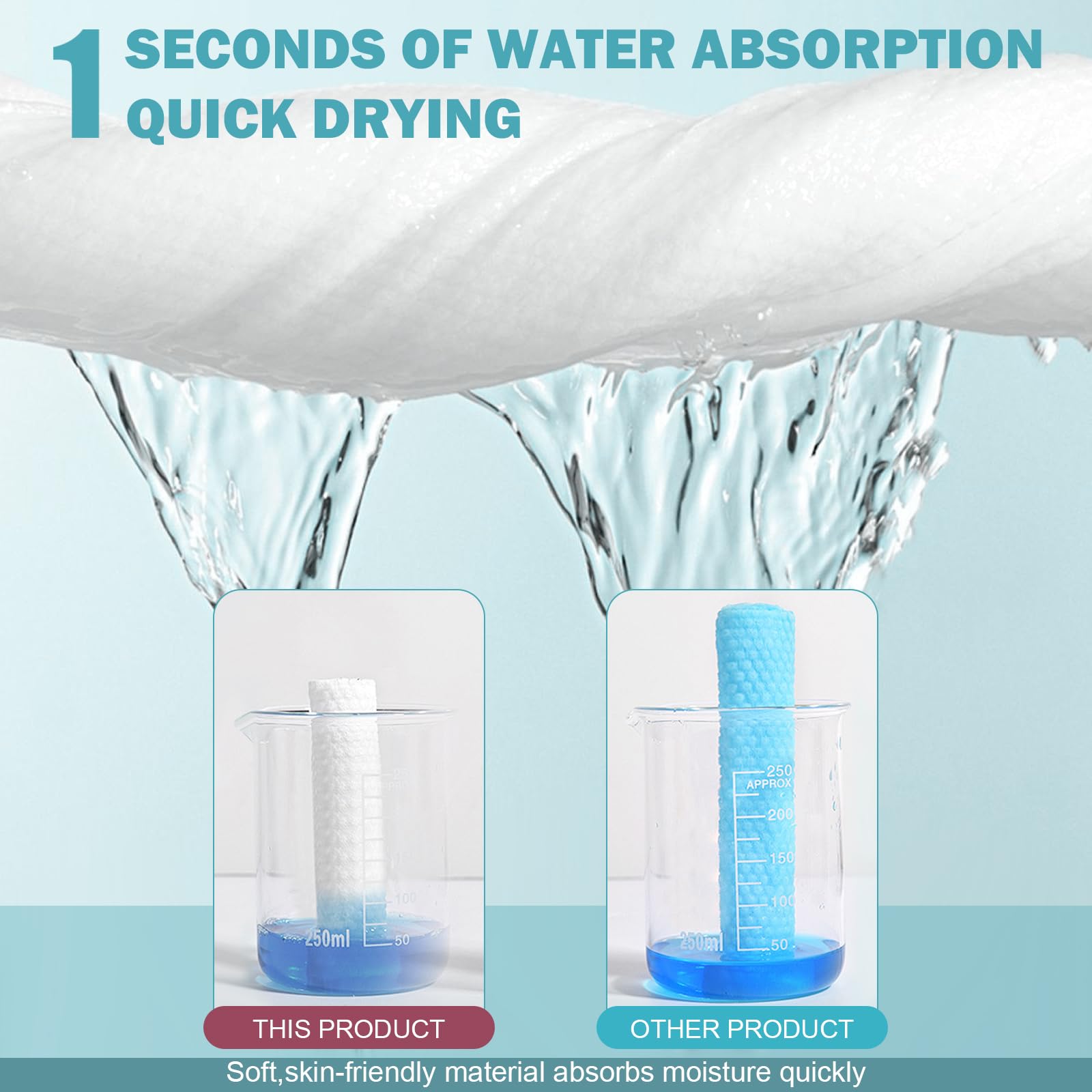 VETYUND highly absorbent dry wipe dries fast without tearing