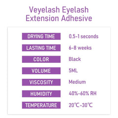 VEYES INC glue droplets close-up illustrating quick set suitable for lash technicians