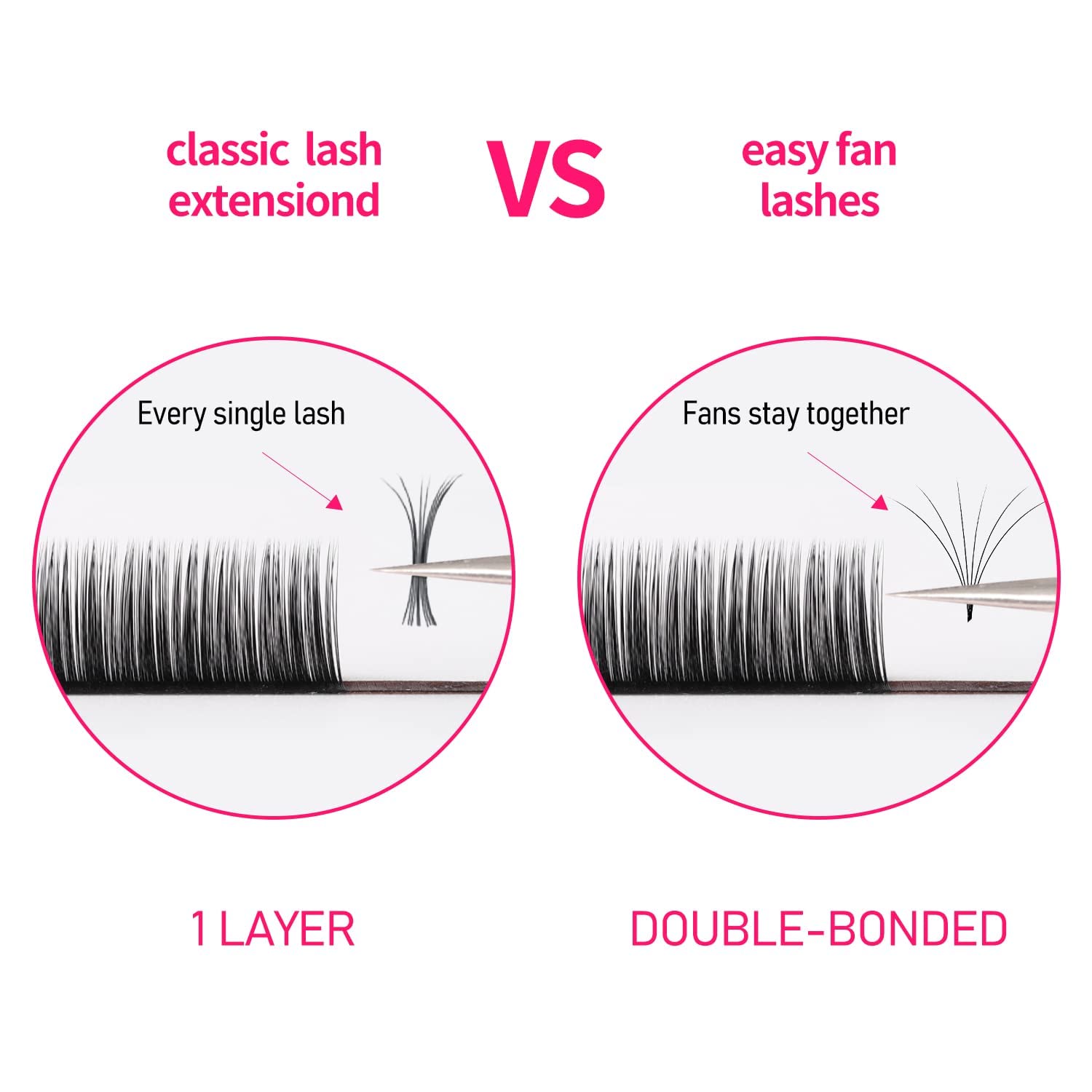 VEYES INC Matte black Korean PBT lashes feel soft and natural