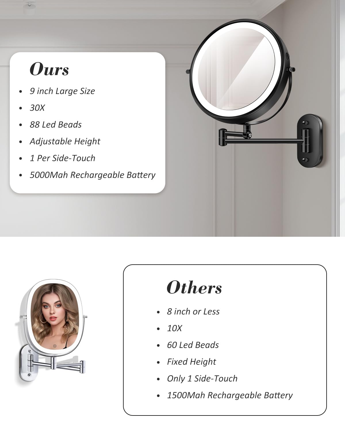 VFD height-adjustable design lets you set the ideal viewing height.